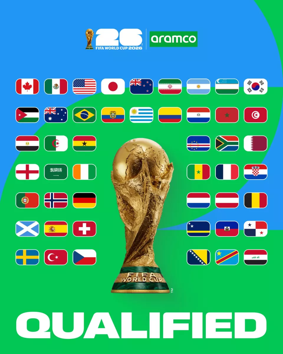 Lịch vòng loại World Cup 2026 khu vực châu Âu: Cơn sốt bóng đá đã trở lại — view 3